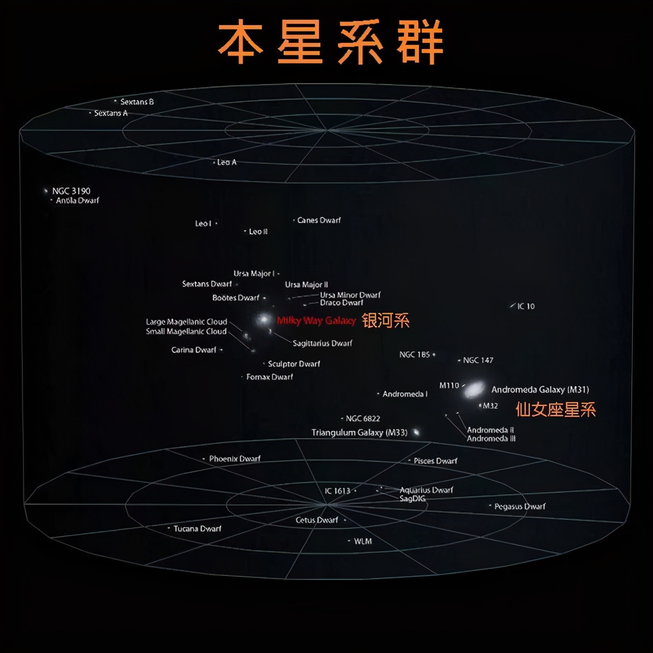 你知道宇宙到底有多大吗？看过之后你会释怀很多 第11张