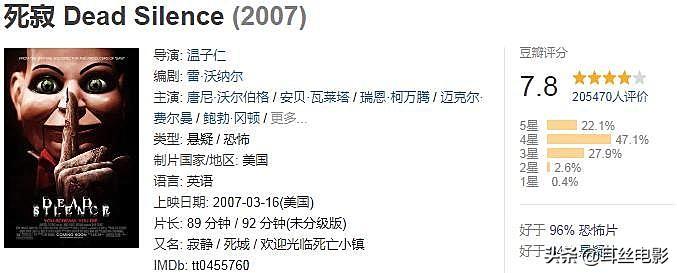 恐怖电影排行榜前十名（99%的人晚上根本不敢看） 第17张