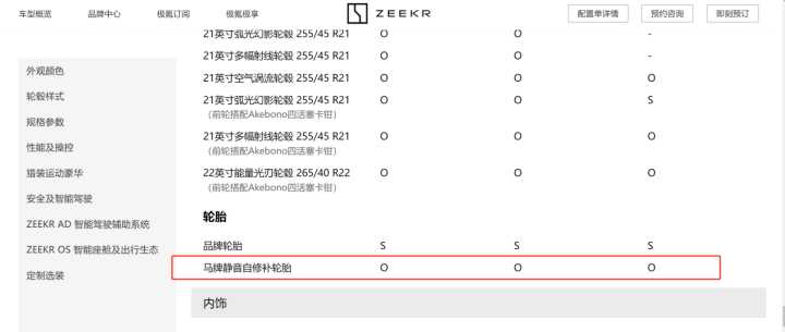 内行人为你详解如何选购最适合自己爱车的轮胎 第15张