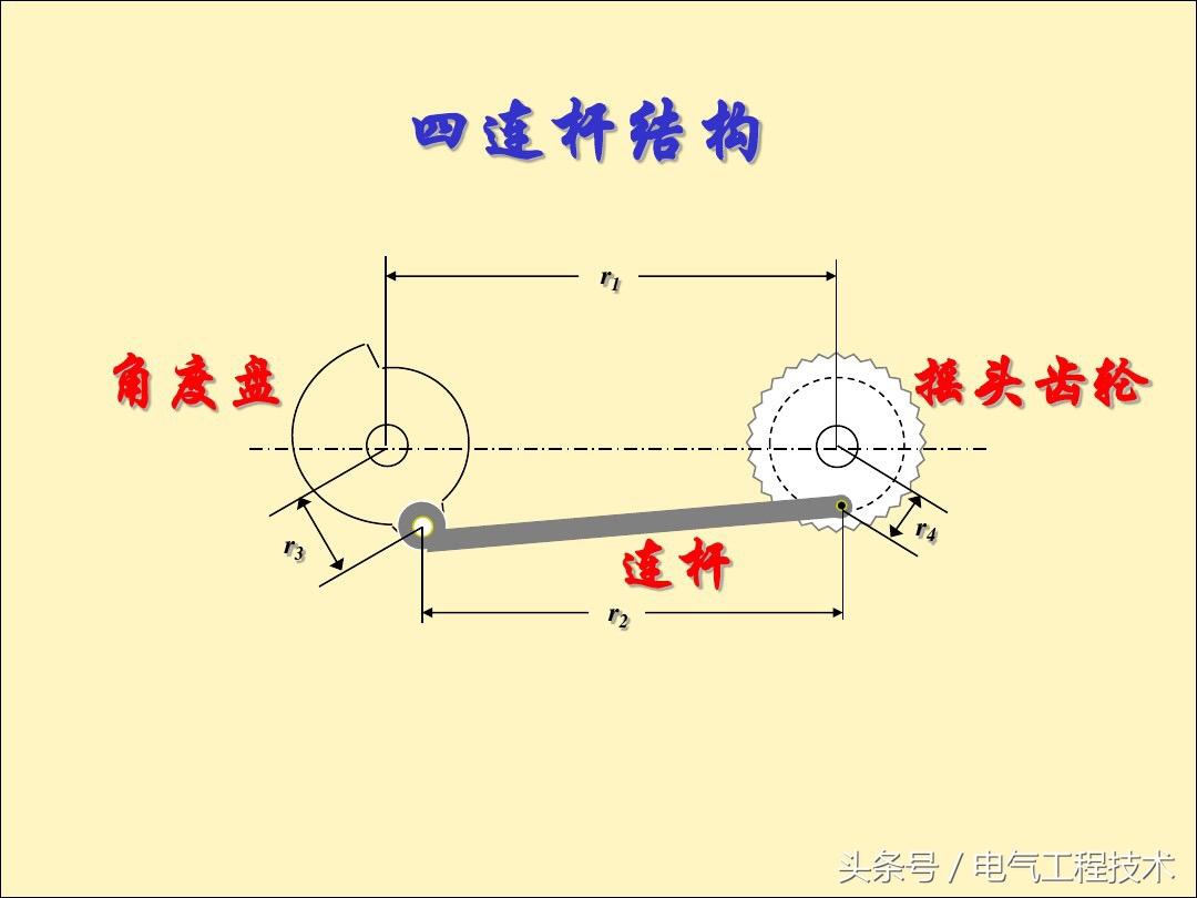 电风扇不转了是什么原因造成的？25种电风扇不转原因及维修方法 第41张