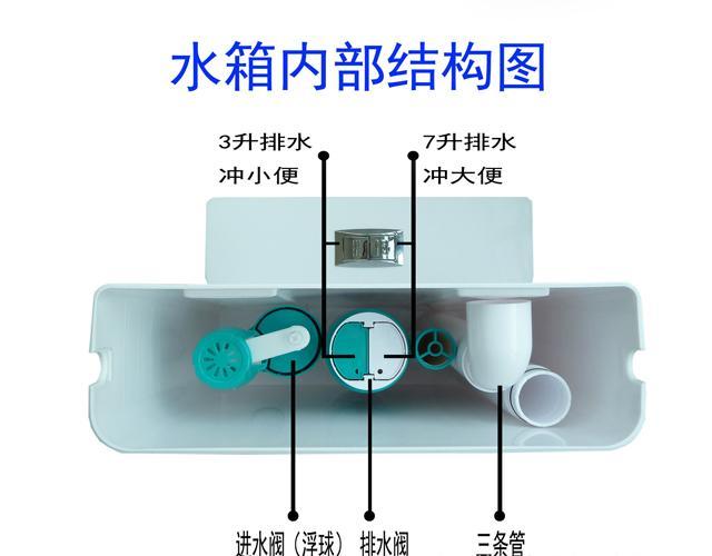 马桶水箱一直流水不蓄水怎么办？教你几招，几分钟搞定 第3张