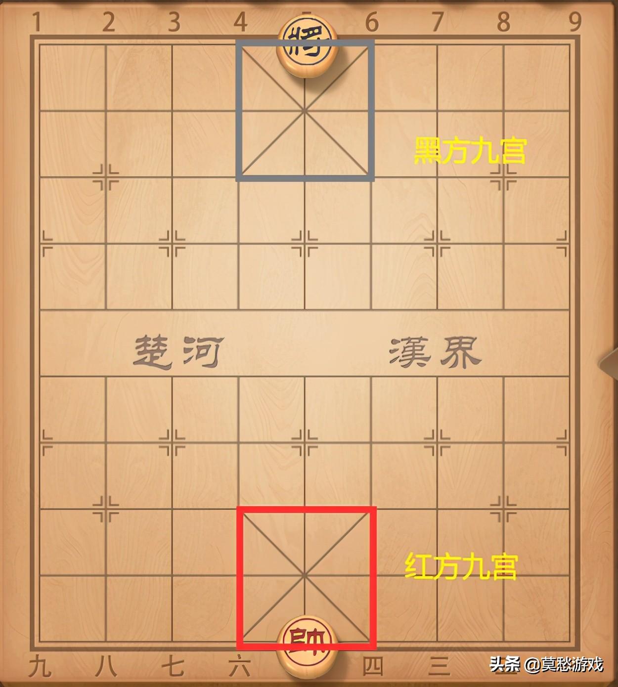 象棋入门教程从零开始（教程：系统而又全面的知识，初学者必学） 第5张