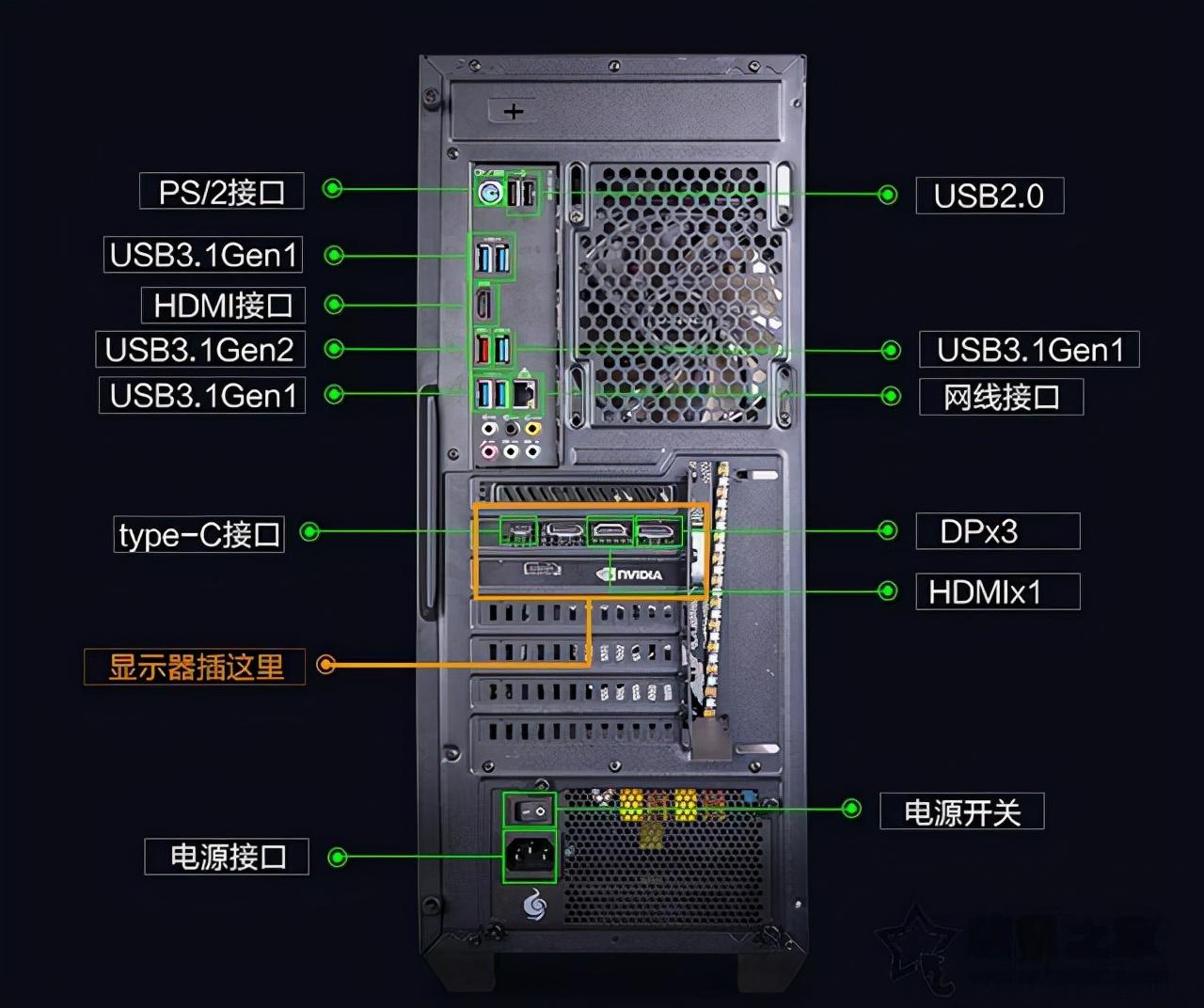 电脑开机显示屏显示无信号黑屏怎么办？详细解决方法奉上 第9张