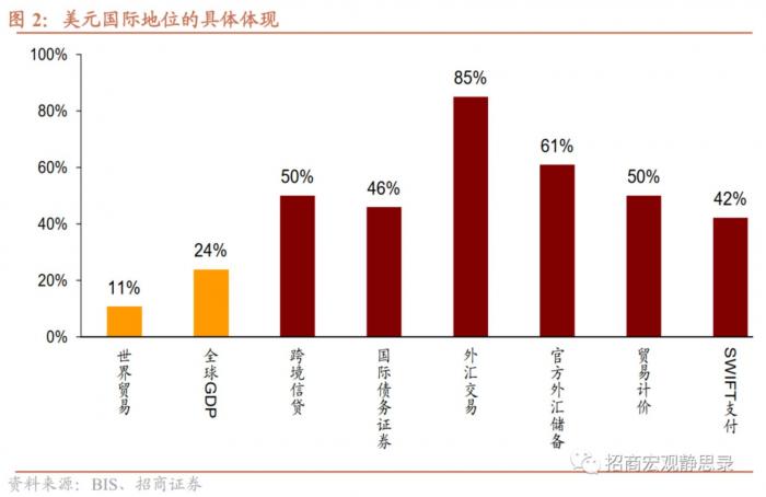 一欧元等于多少人民币？（≈6.85元RMB，欧元再创新低） 第1张