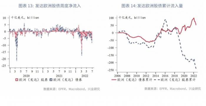 一欧元等于多少人民币？（≈6.85元RMB，欧元再创新低） 第3张