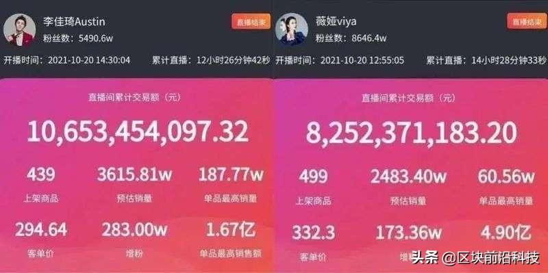 李佳琦直播为什么停播了？深扒李佳琦消失之谜 第11张