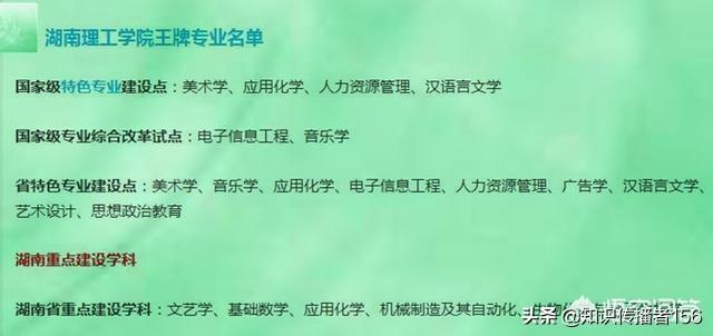 湖南理工学院是几本？为你详细解读湖南理工大学 第9张