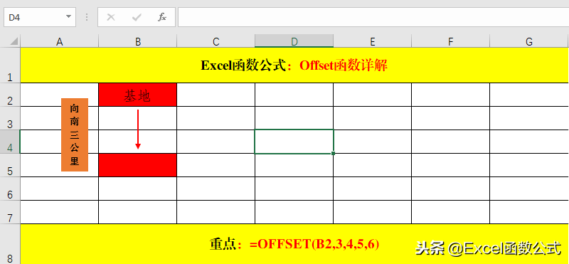 一招解决合并单元格复制粘贴问题，从此远离合并单元格粘贴烦恼！ 第9张