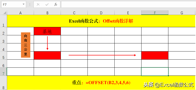 一招解决合并单元格复制粘贴问题，从此远离合并单元格粘贴烦恼！ 第11张