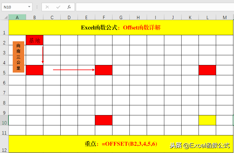 一招解决合并单元格复制粘贴问题，从此远离合并单元格粘贴烦恼！ 第13张