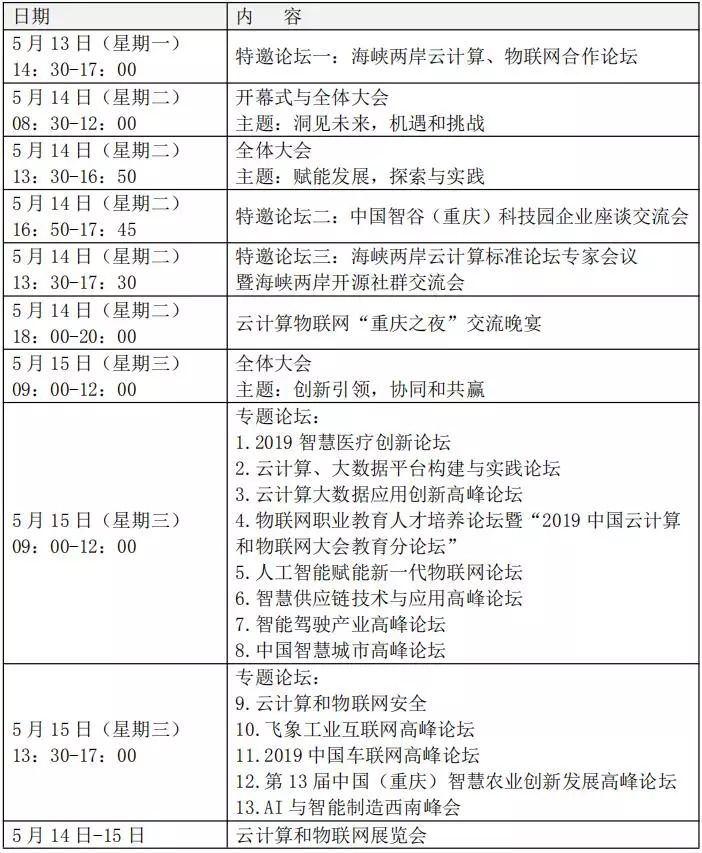 2019中国云计算和物联网大会即将召开 第3张