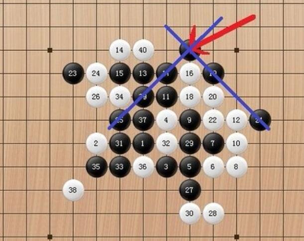 五子棋开局6步必胜（招招制敌，小白快速取胜技巧！） 第3张