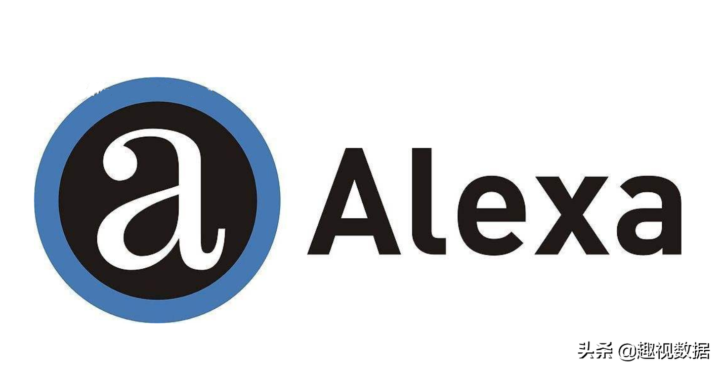 Alexa国内网站排行榜，北京一骑绝尘，杭州、深圳、上海依旧强势 第5张