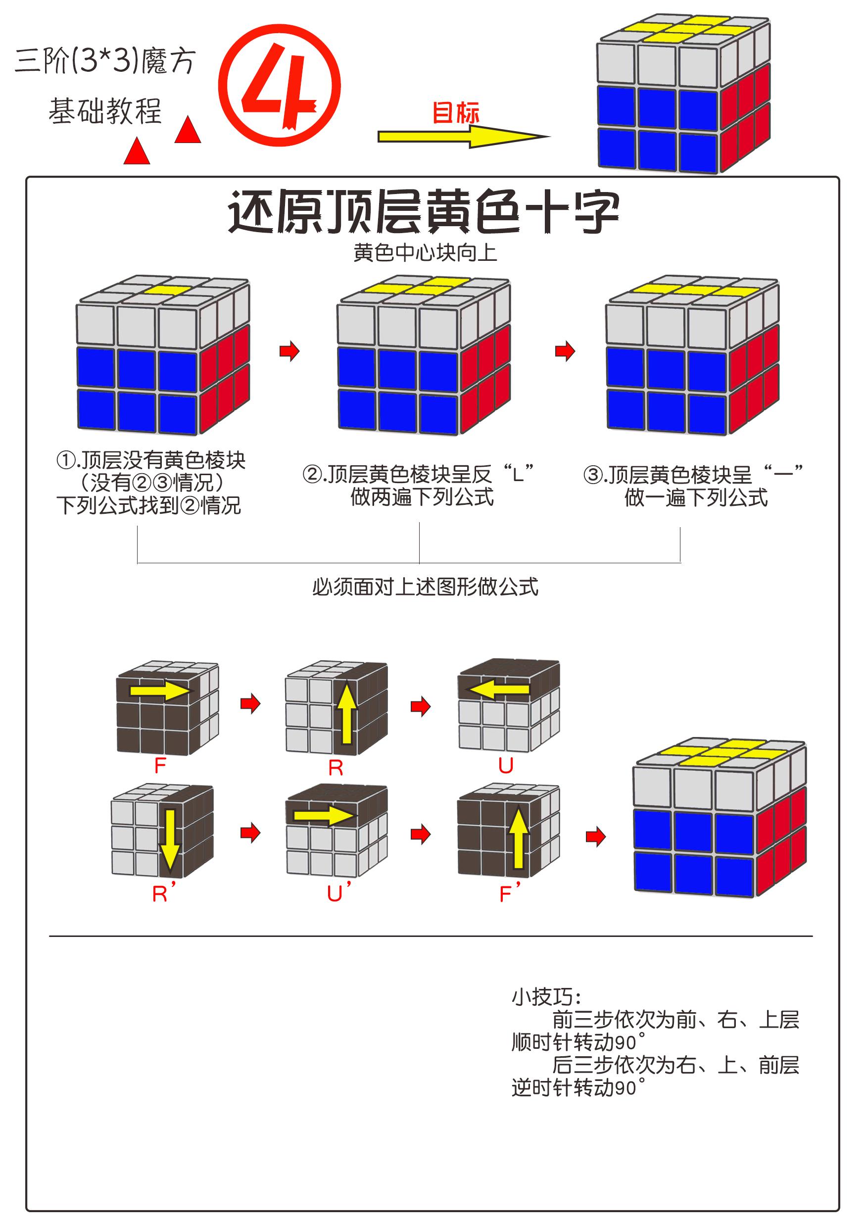 魔方公式图解新手入门（三阶魔方基础还原教程） 第9张