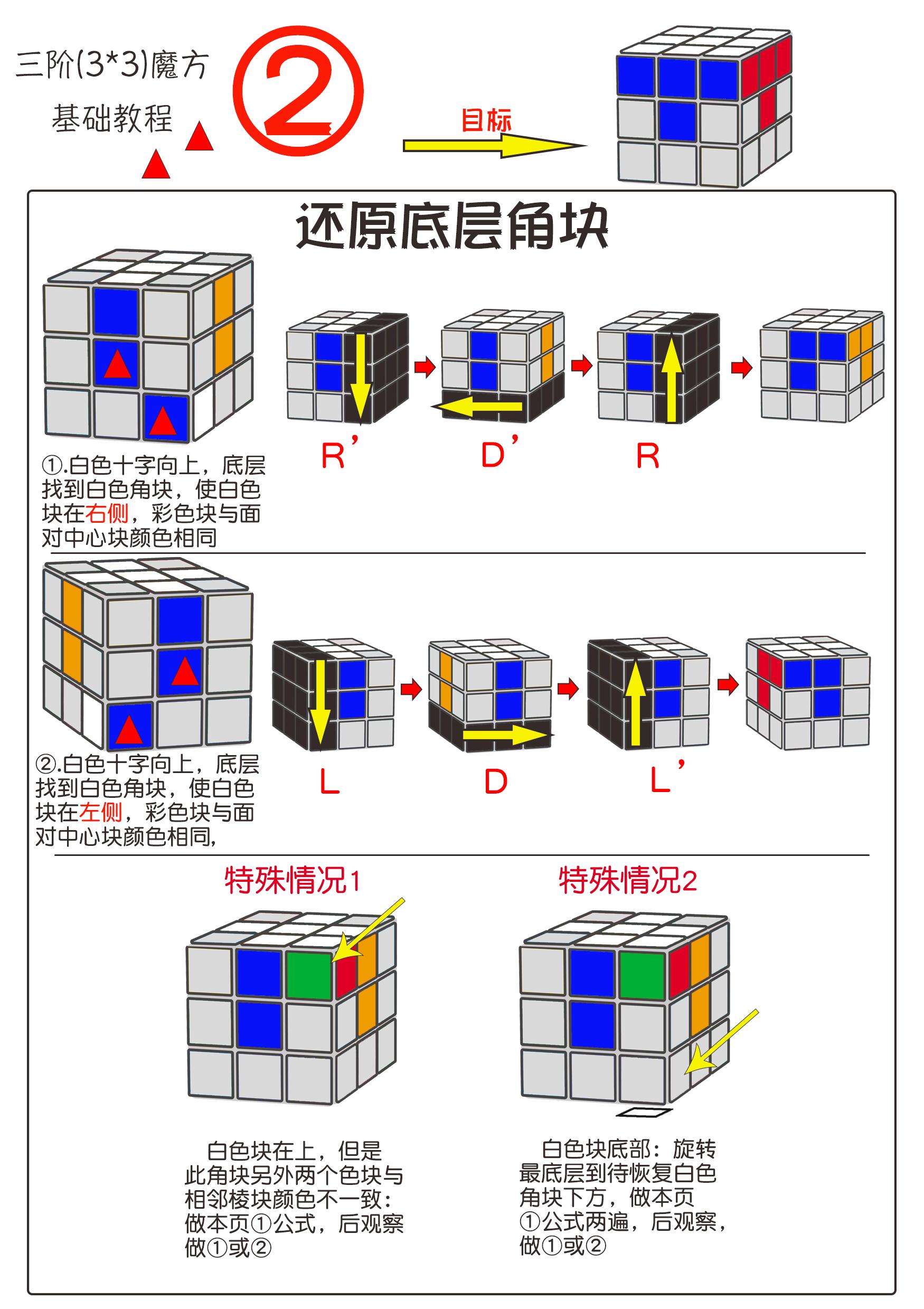 魔方公式图解新手入门（三阶魔方基础还原教程） 第5张