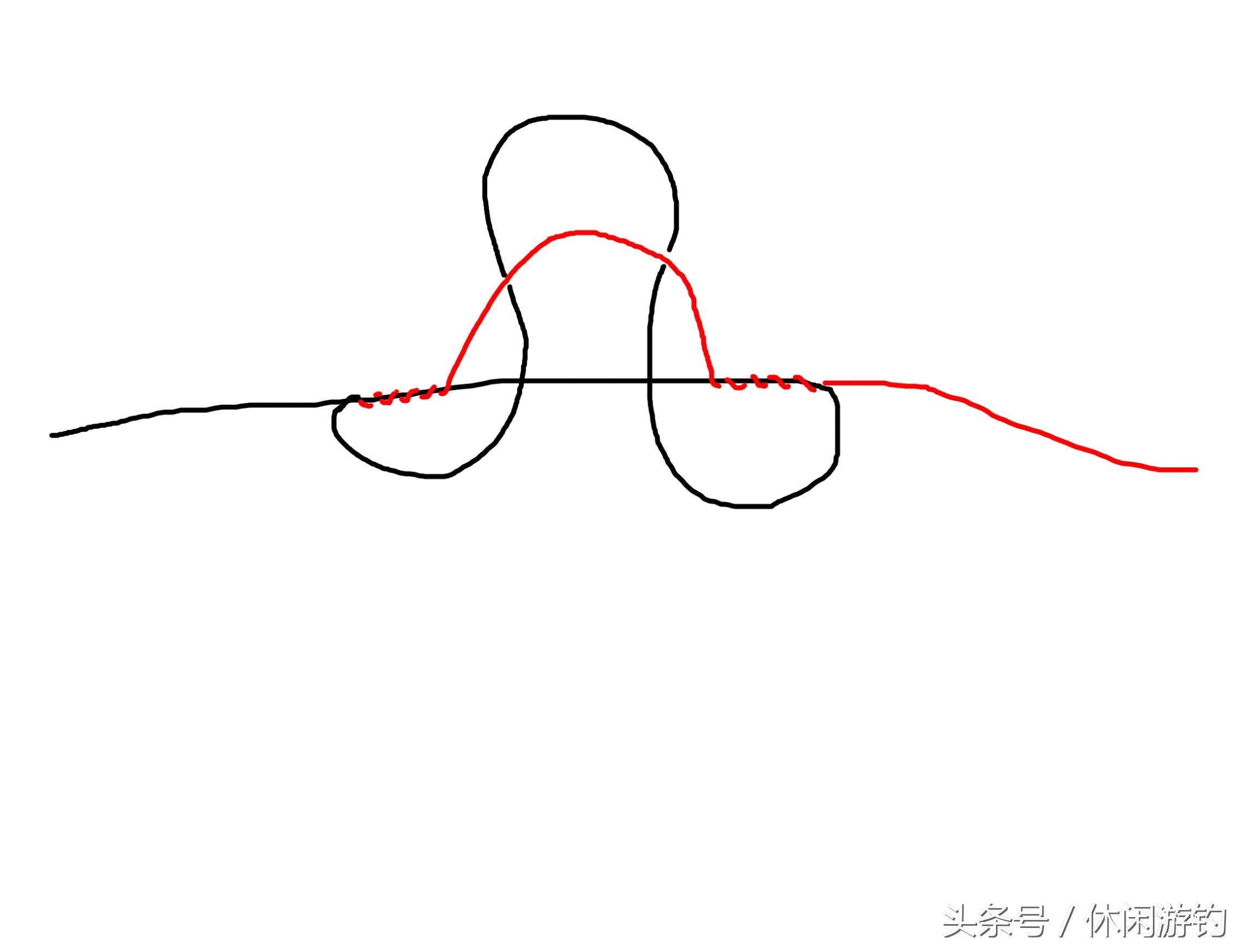 串钩的绑法有哪些（简单的串钩绑法详情） 第11张