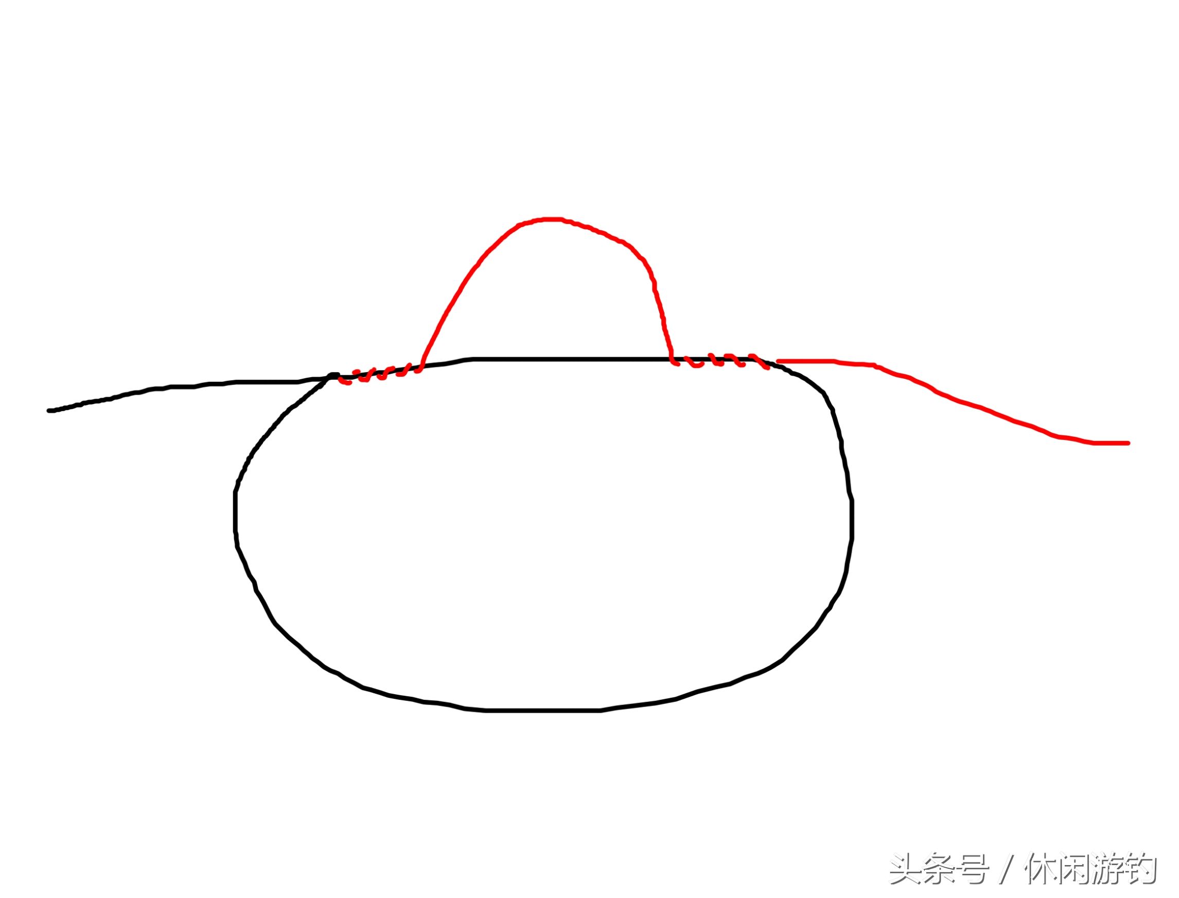 串钩的绑法有哪些（简单的串钩绑法详情） 第9张