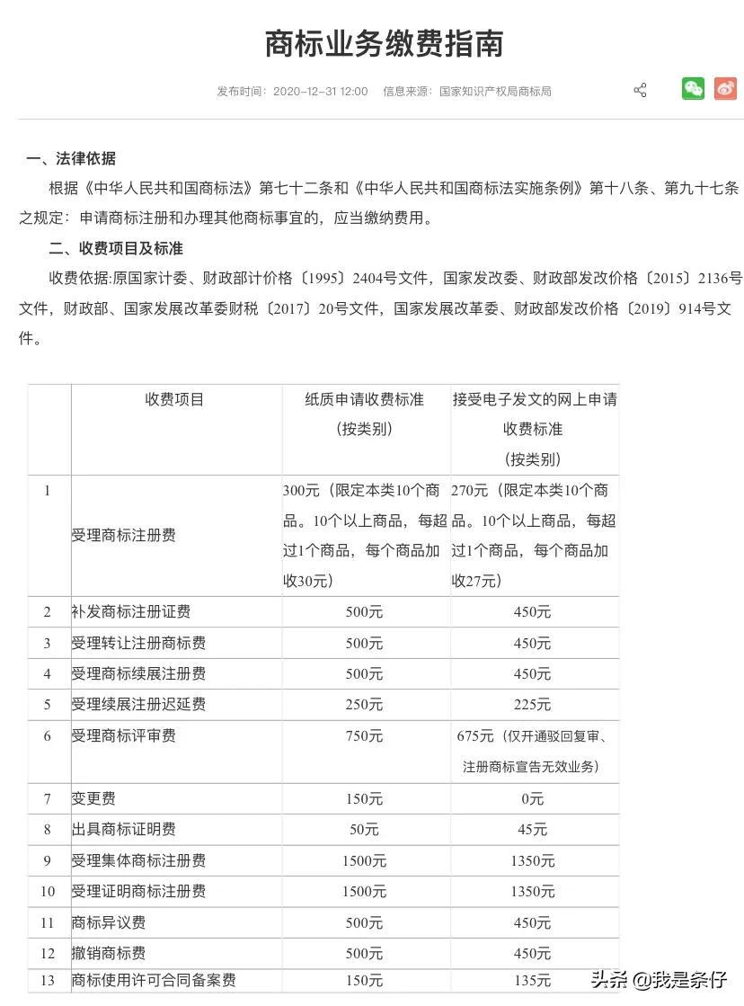 怎样注册商标（自己注册商标品牌及费用明细） 第1张