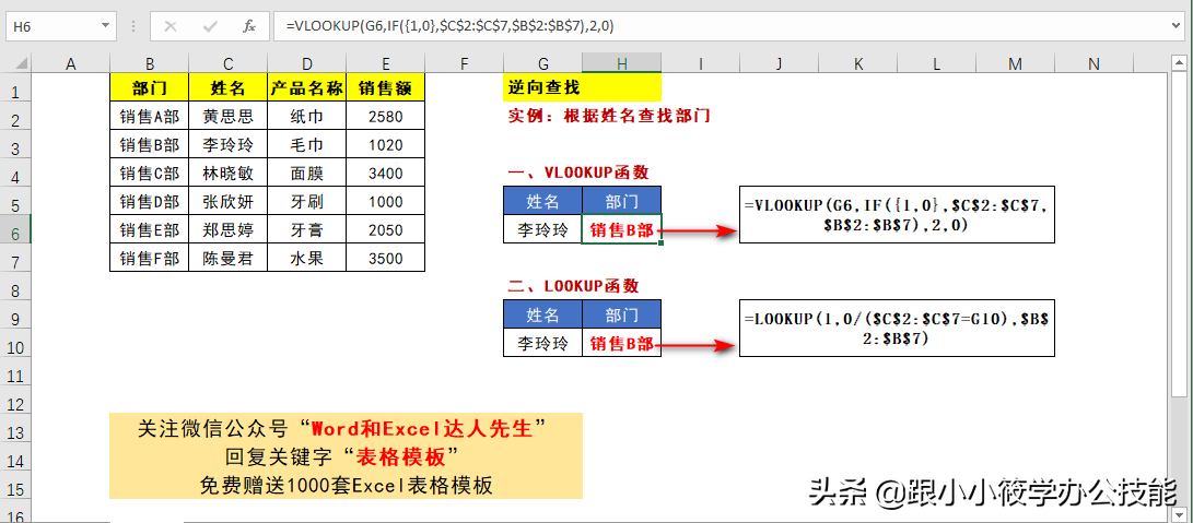 vlookup和lookup的区别是什么（VLOOKUP和LOOKUP不同之处） 第5张