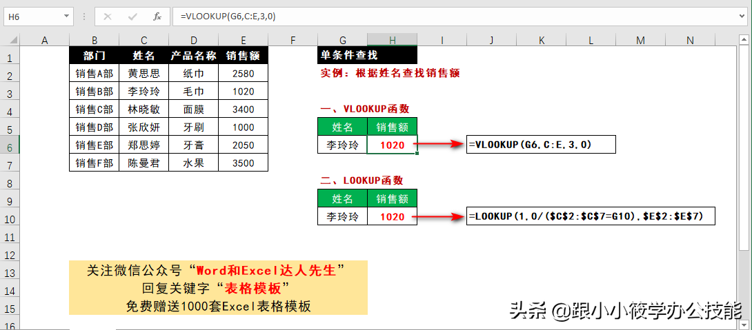 vlookup和lookup的区别是什么（VLOOKUP和LOOKUP不同之处） 第1张