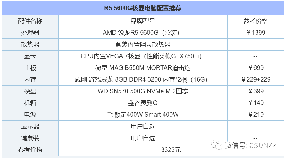 组装电脑配置清单大全（2022年组装电脑配置清单推荐） 第11张