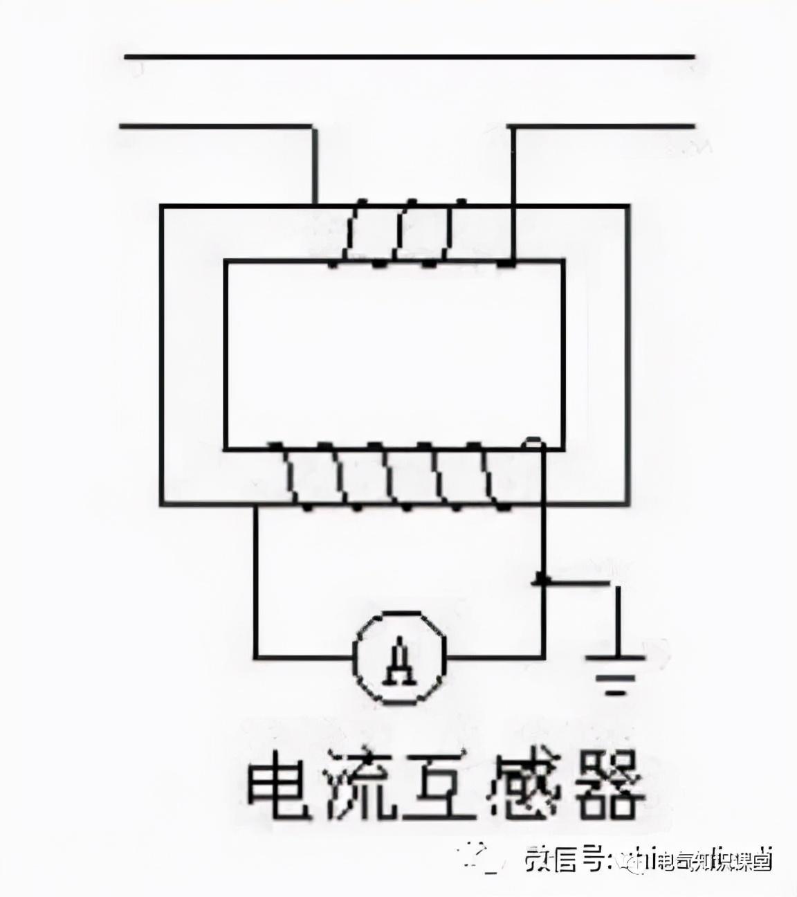 电流互感器的作用和功能是什么（电流互感器的用途分析） 第7张