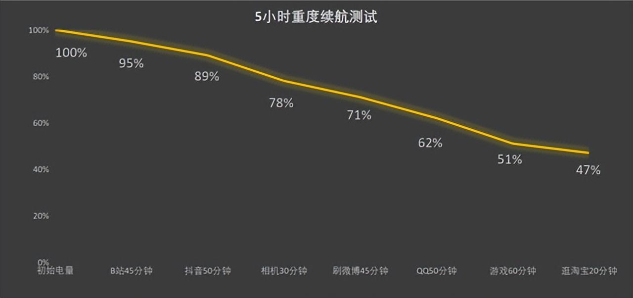 oppofindx6pro预计上市时间（OPPO Find X6 Pro发售日期） 第17张