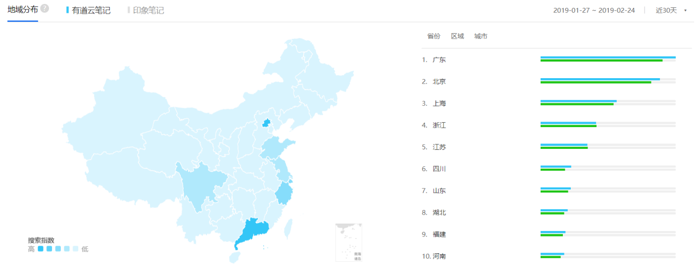 有道云笔记和印象笔记哪个好（有道云笔记与印象笔记选择建议） 第9张