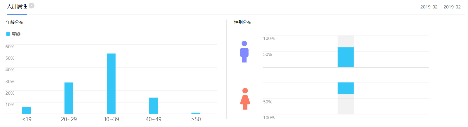 有道云笔记和印象笔记哪个好（有道云笔记与印象笔记选择建议） 第51张