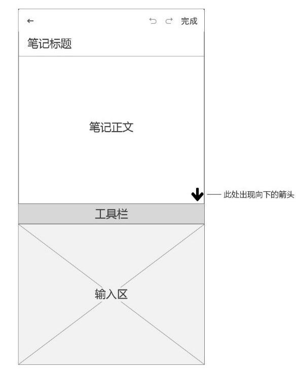 有道云笔记和印象笔记哪个好（有道云笔记与印象笔记选择建议） 第57张