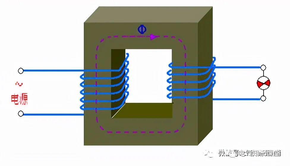 电流互感器的作用和功能是什么（电流互感器的用途分析） 第15张