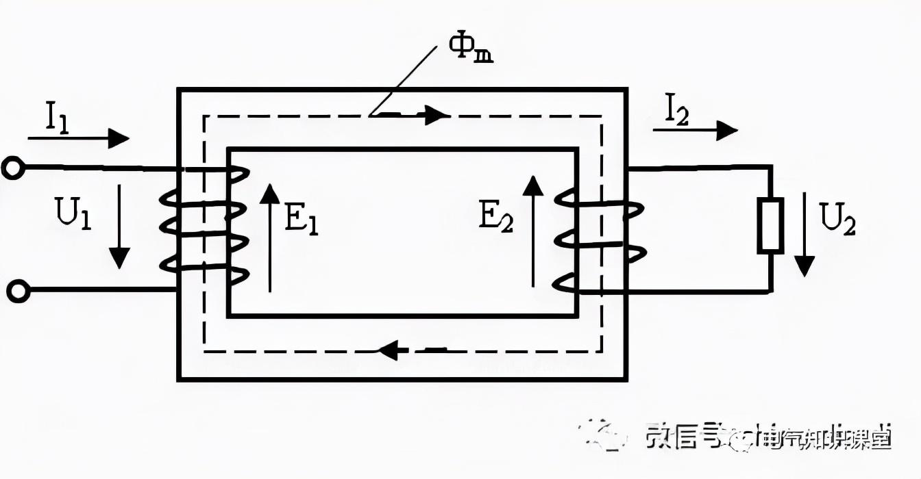 电流互感器的作用和功能是什么（电流互感器的用途分析） 第39张