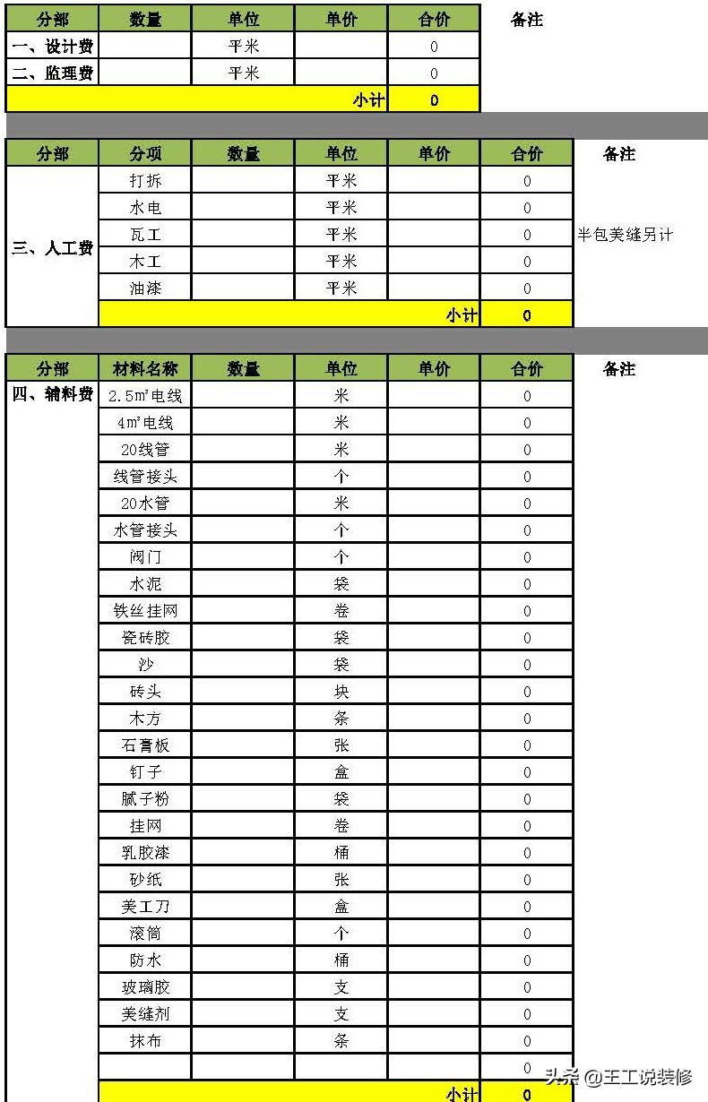 家装预算报价表（家装费用预算统计分享） 第1张