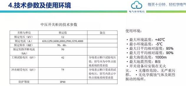 中压开关柜详细讲解（中压开关柜基本知识） 第23张