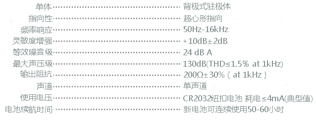 电容式麦克风怎么连接（电容麦克风使用方法） 第3张