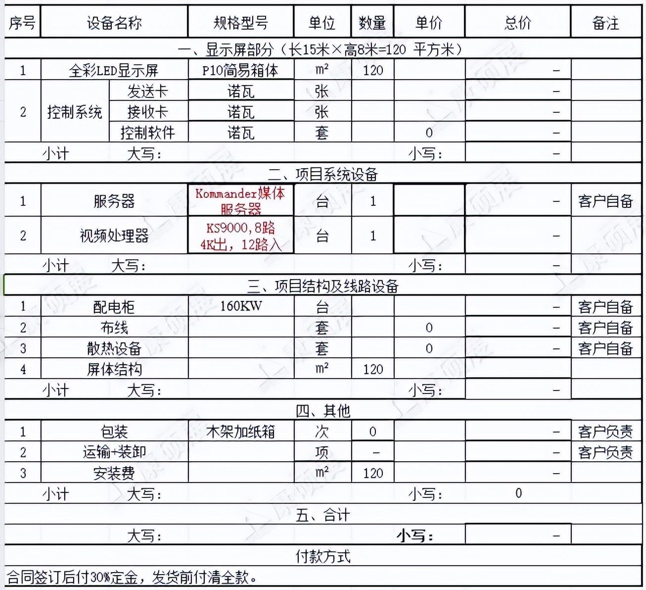 led显示屏价格多少钱一平方（LED显示屏价格详情） 第3张