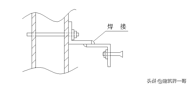 管道支架安装规范标准是哪个（管道支架制作安装标准分享） 第9张