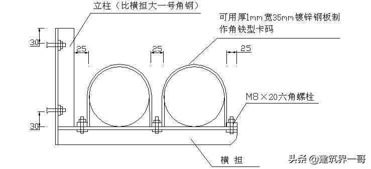 管道支架安装规范标准是哪个（管道支架制作安装标准分享） 第25张