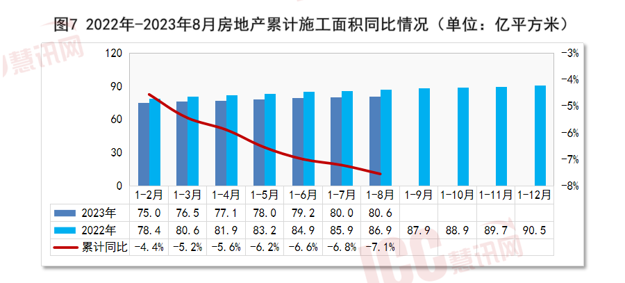 c30混凝土多少钱一方（全国混凝土价格走势分析） 第23张