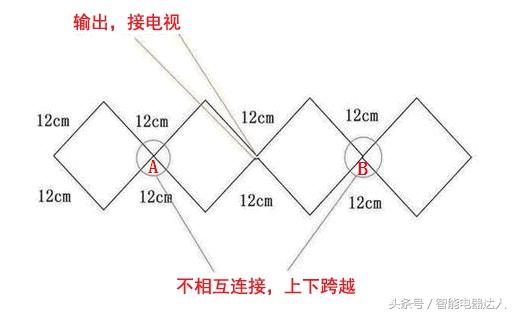 自制室外电视天线教程（DIY电视天线步骤详情） 第1张