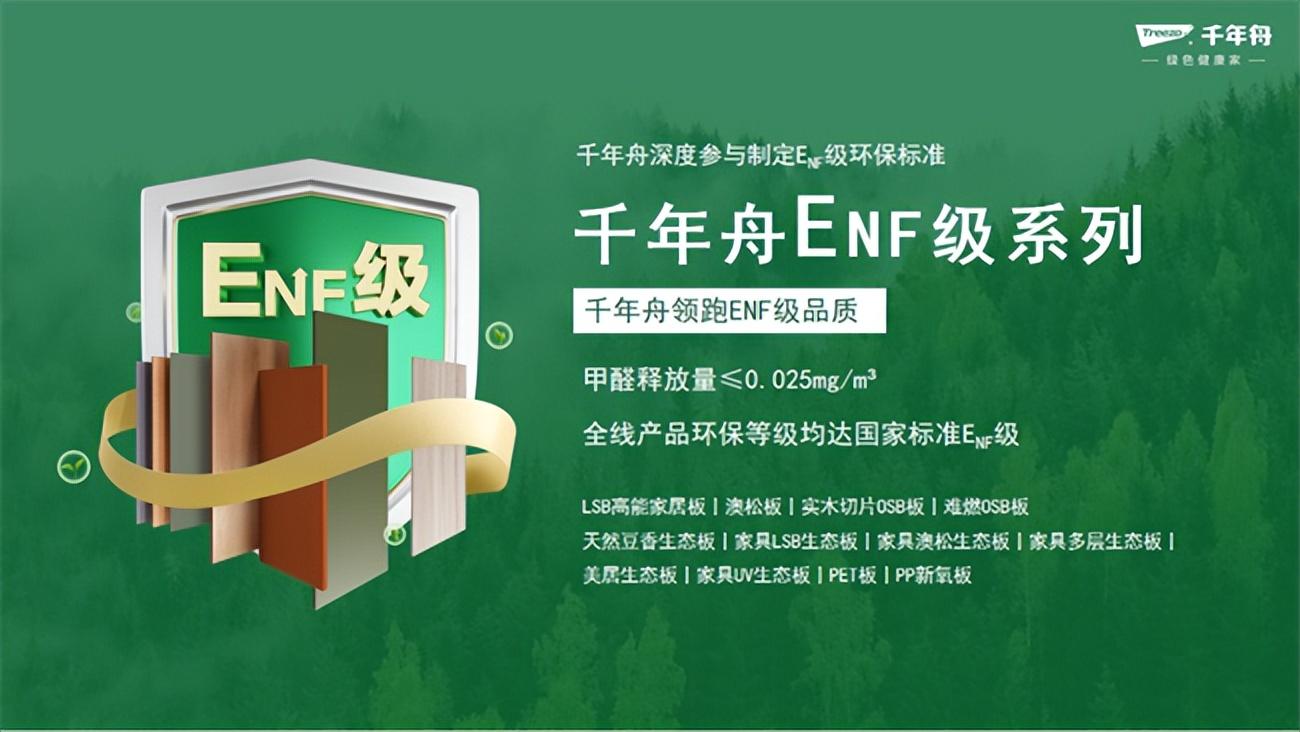 板材十大品牌2023价格一览表（2023年最新生态板十大品牌排行） 第35张