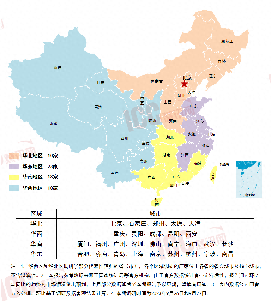 c30混凝土多少钱一方（全国混凝土价格走势分析） 第1张