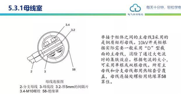 中压开关柜详细讲解（中压开关柜基本知识） 第41张