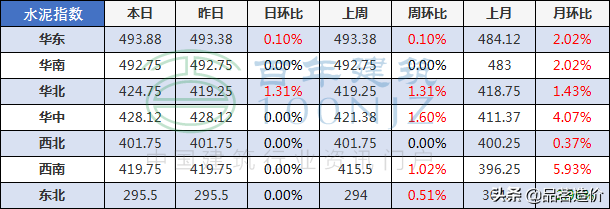 钢管重量计算公式一览表（各类钢材理论重量计算公式大全） 第49张