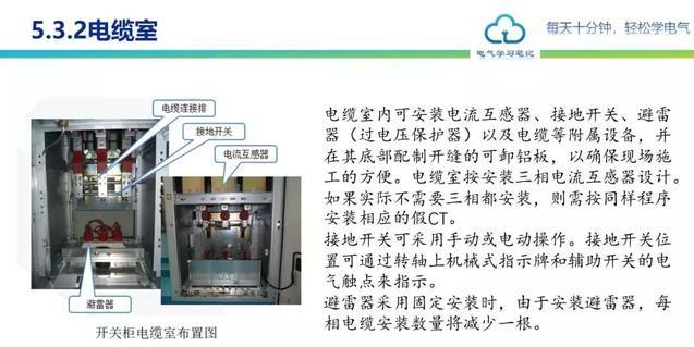 中压开关柜详细讲解（中压开关柜基本知识） 第43张