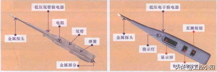 验电器的使用方法（验电器的功能与使用教学） 第3张