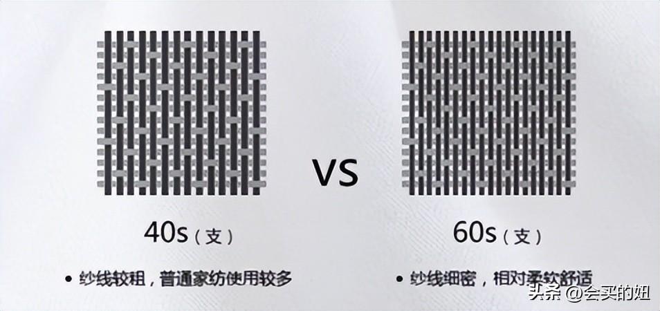 家纺品牌排行榜前十名（盘点10个靠谱床品品牌推荐） 第27张