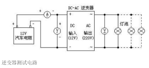 逆变器原理计算公式（逆变器工作原理图解） 第11张