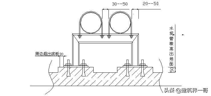 管道支架安装规范标准是哪个（管道支架制作安装标准分享） 第29张