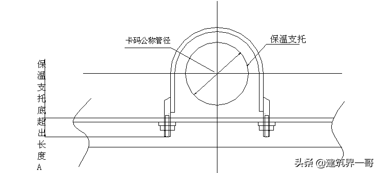 管道支架安装规范标准是哪个（管道支架制作安装标准分享） 第39张